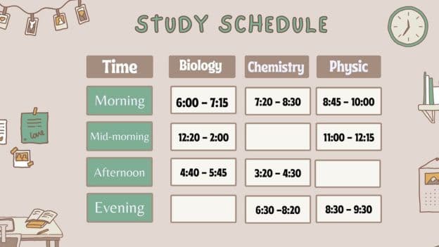 Ultimate 7-Day NEET Study Plan for Droppers (Hour-by-Hour Schedule Ideas)