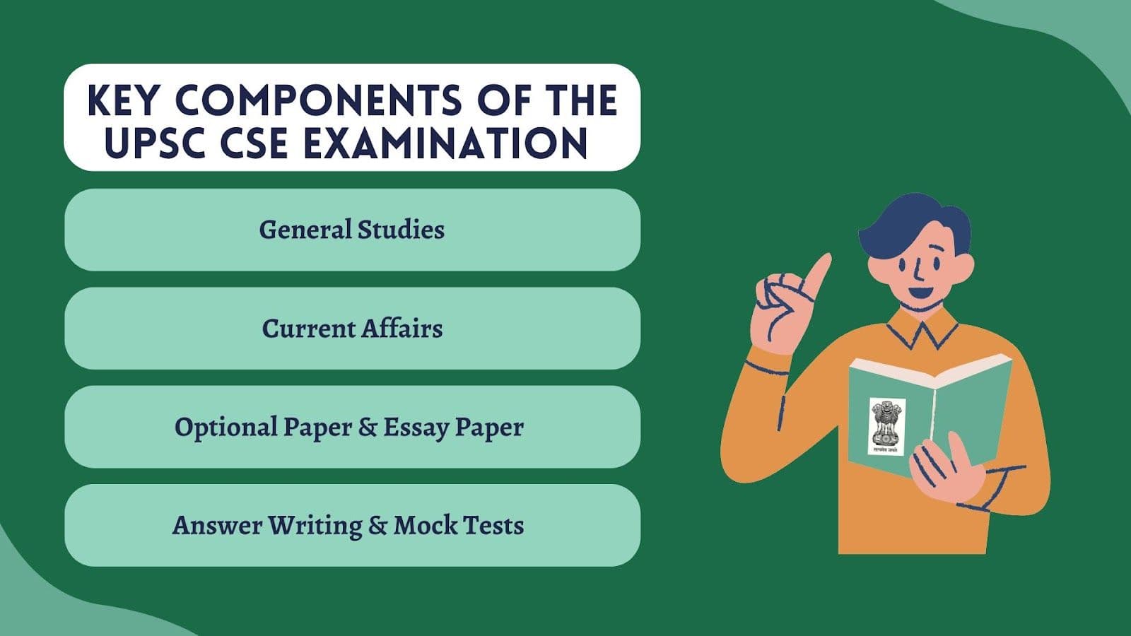 One-Month Revision Plan for UPSC Prelims 2025: What to Focus On